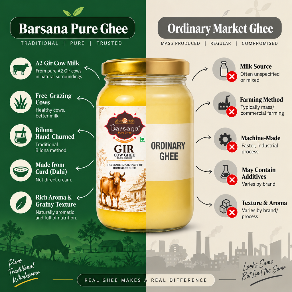 A2 Gir Cow Bilona Ghee - 1L