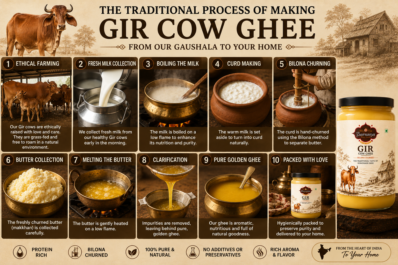 A2 Gir Cow Bilona Ghee | Traditional Handcrafted Desi Ghee 1L