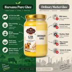 A2 Gir Cow Bilona Ghee Combo - 1L + 500ml